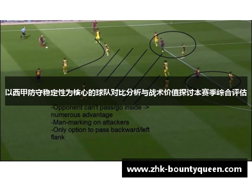 以西甲防守稳定性为核心的球队对比分析与战术价值探讨本赛季综合评估